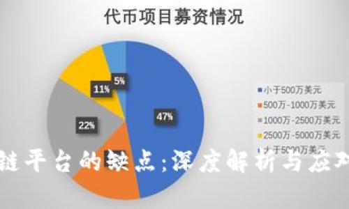 区块链平台的缺点：深度解析与应对方案